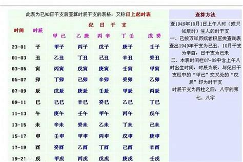 身强身弱|易经大师兄：八字论命——如何最快判定八字身强还是身弱？